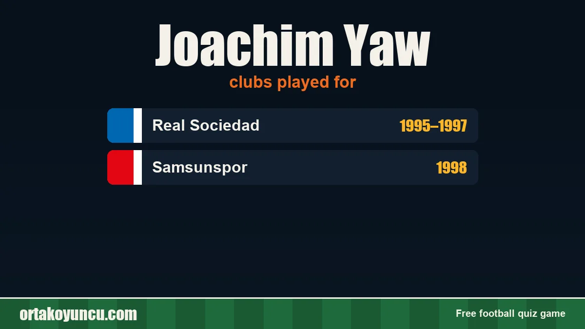 Joachim Yaw: clubs and years