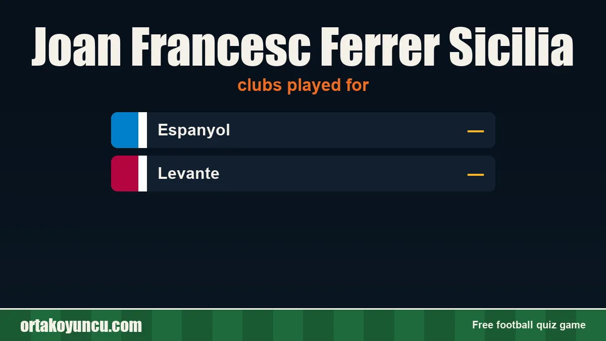 Joan Francesc Ferrer Sicilia: clubs and years