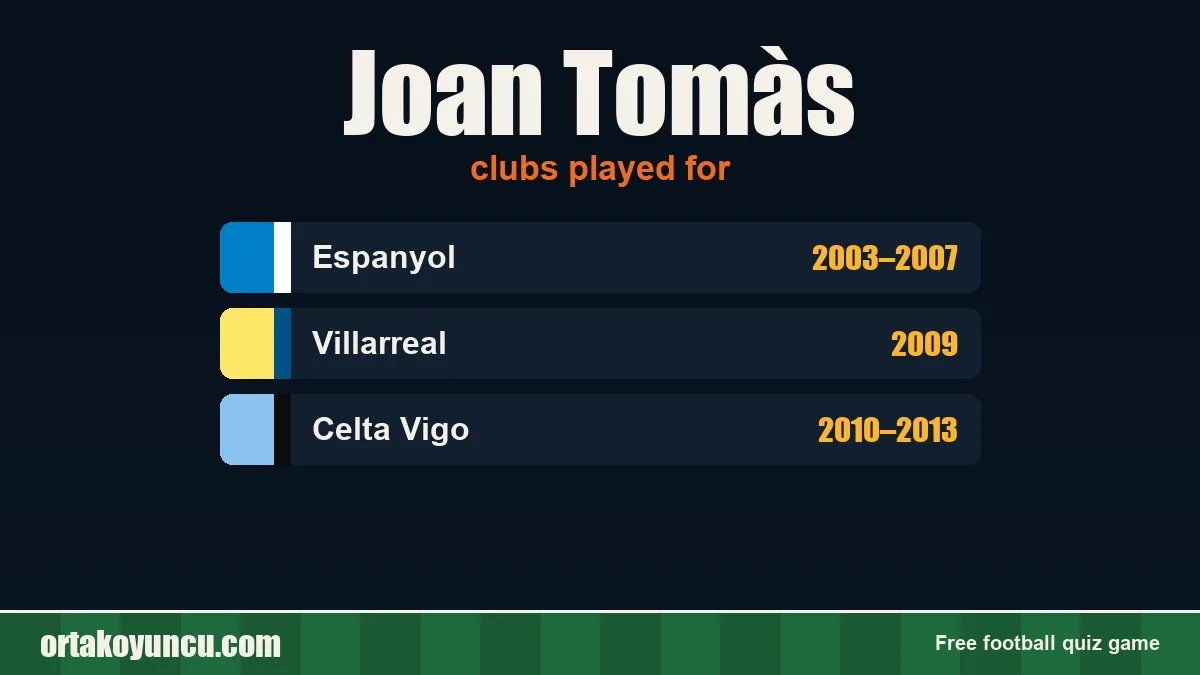 Joan Tomàs: clubs and years