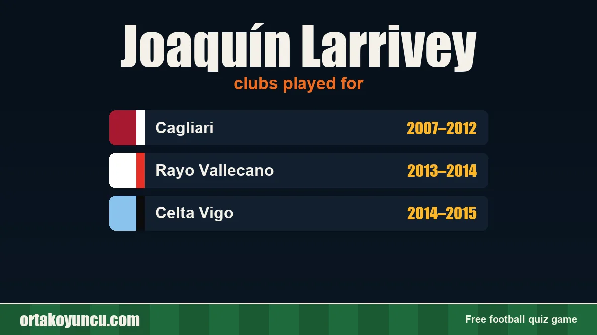 Joaquín Larrivey: clubs and years