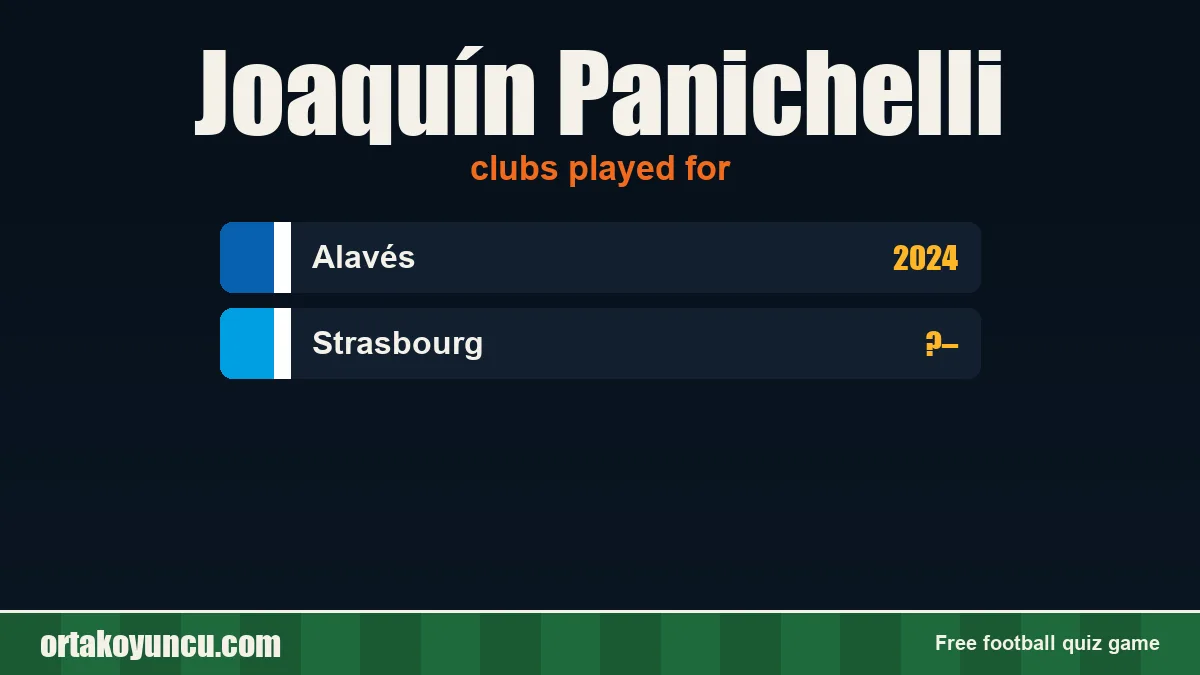 Joaquín Panichelli: clubs and years