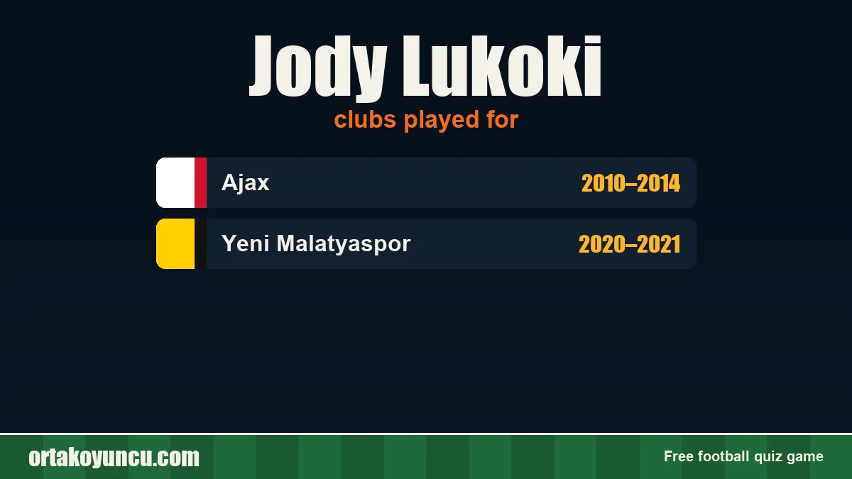 Jody Lukoki: clubs and years