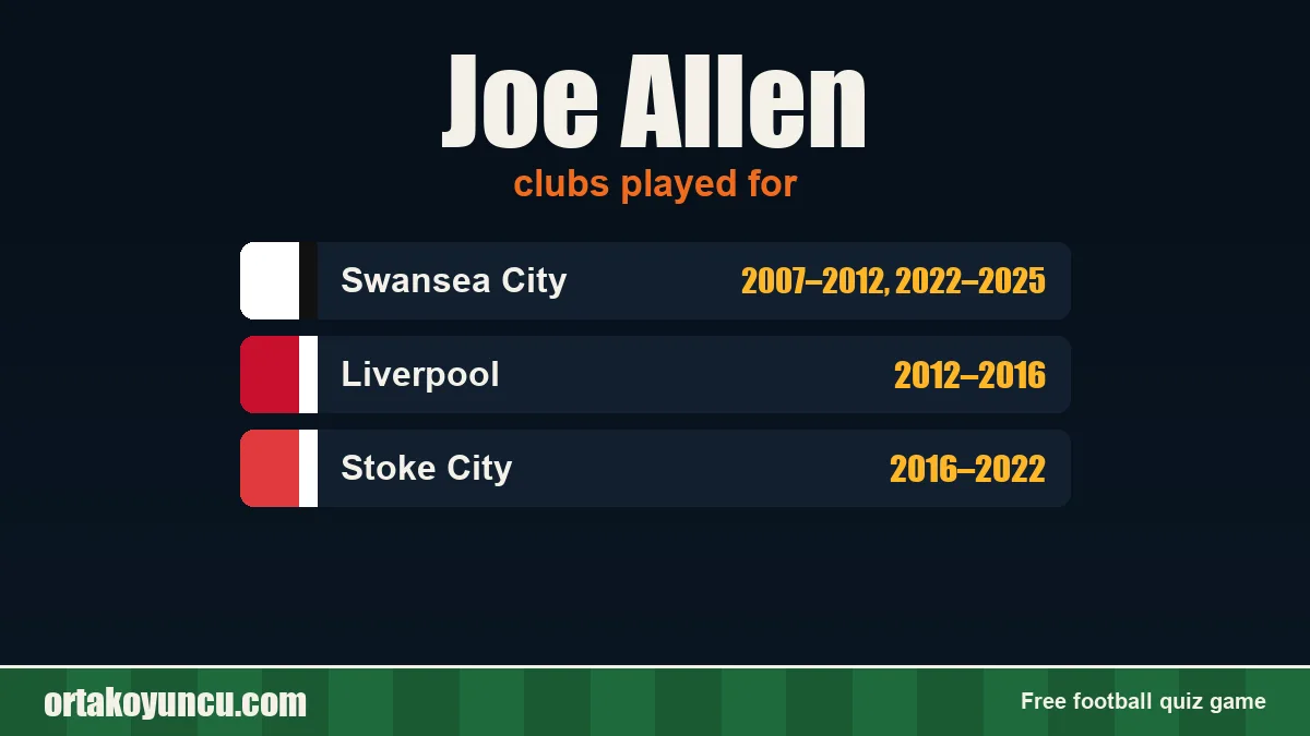 Joe Allen: clubs and years