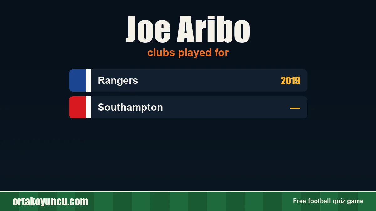 Joe Aribo: clubs and years