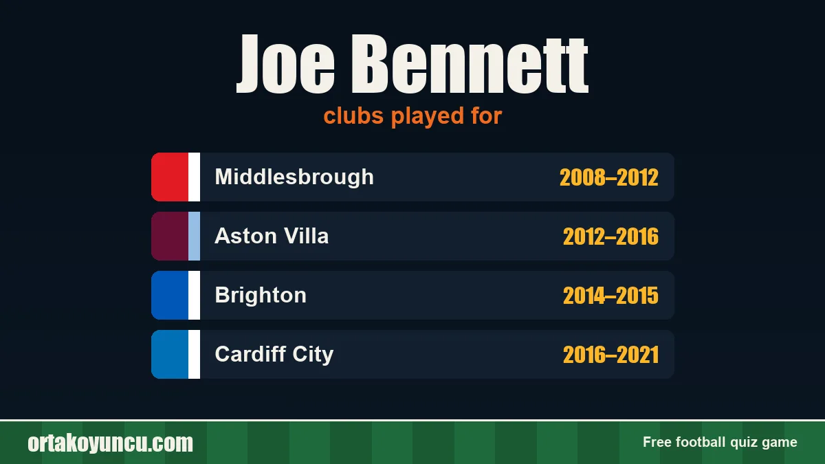 Joe Bennett: clubs and years