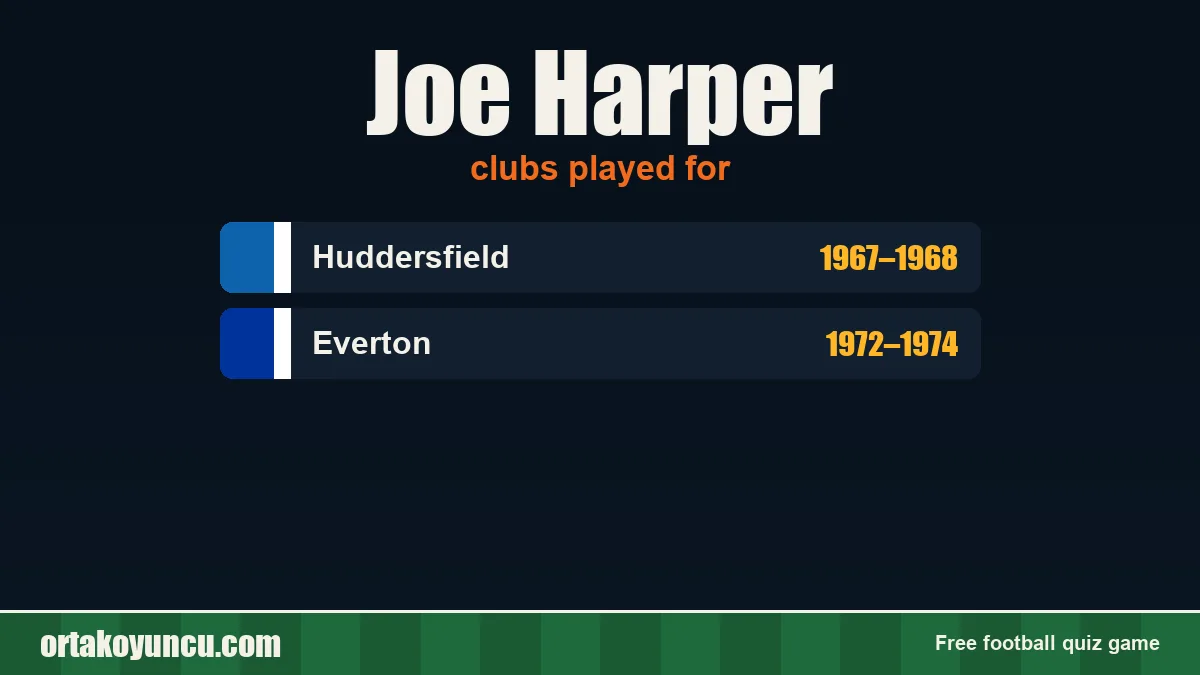 Joe Harper: clubs and years