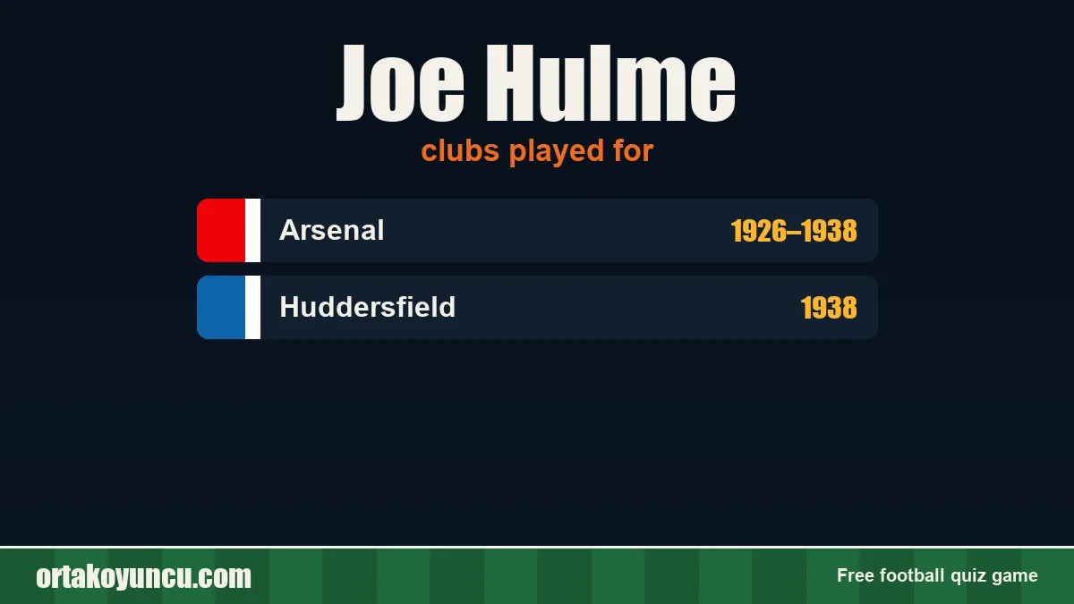 Joe Hulme: clubs and years