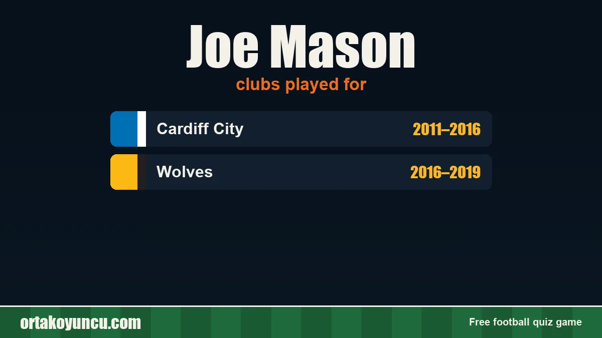 Joe Mason: clubs and years