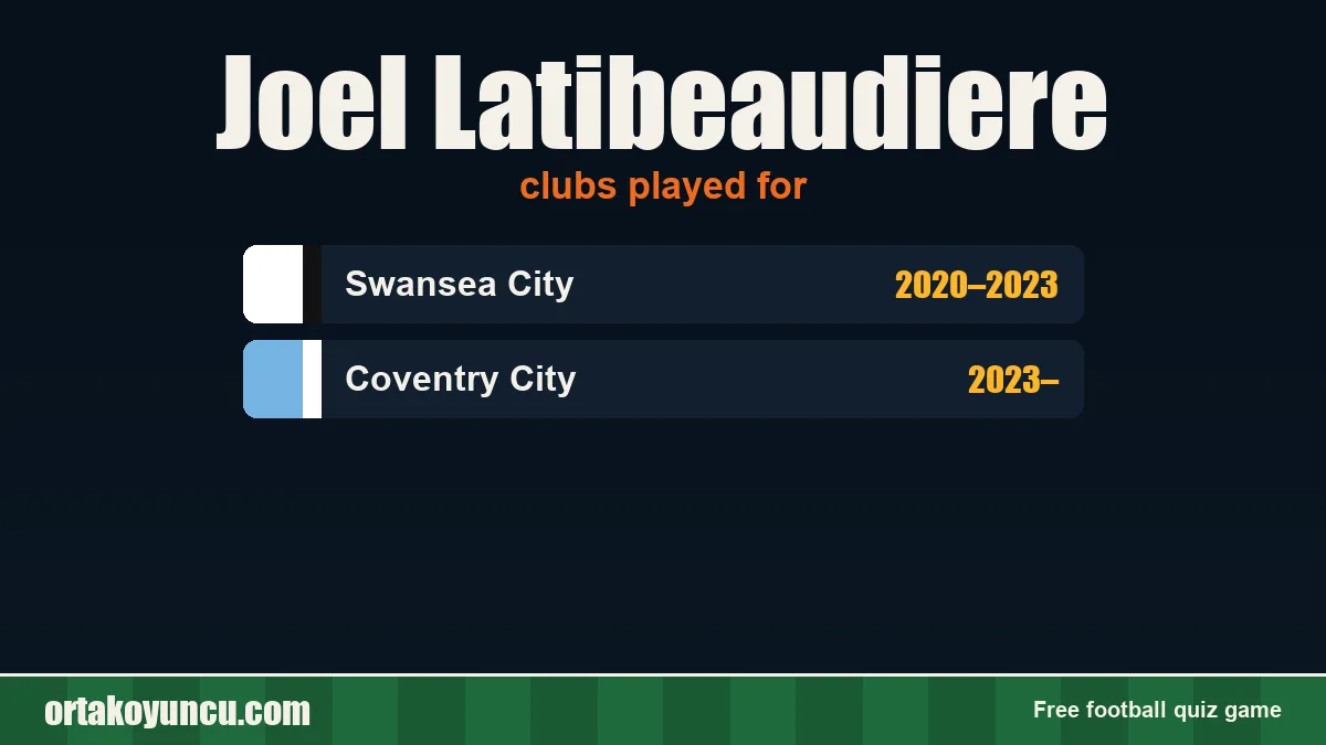 Joel Latibeaudiere: clubs and years