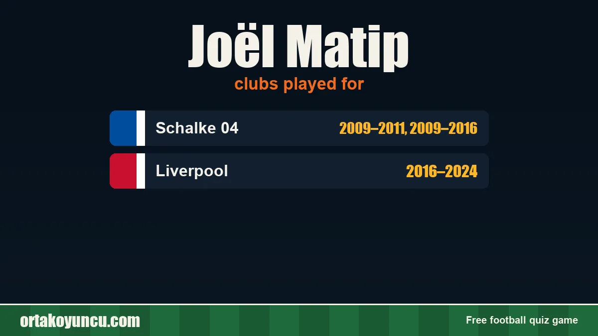 Joël Matip: clubs and years