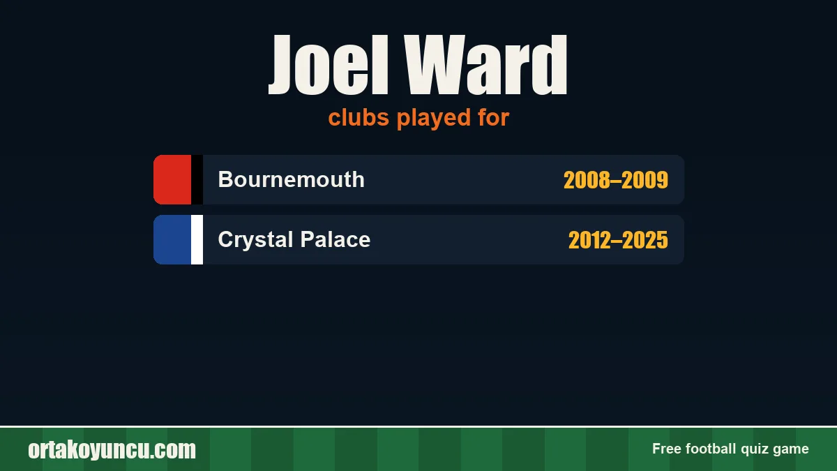 Joel Ward: clubs and years