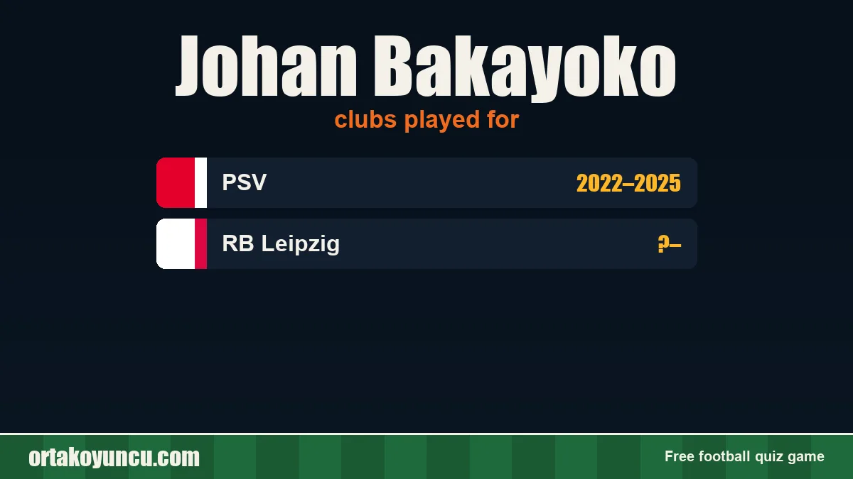 Johan Bakayoko: clubs and years