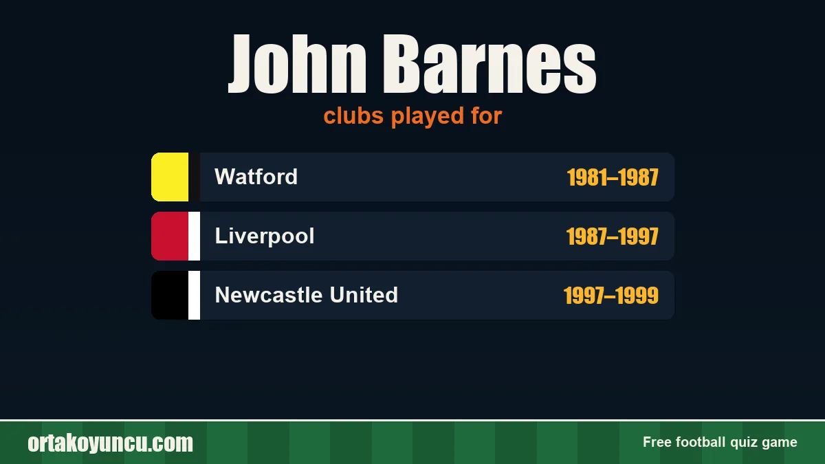 John Barnes: clubs and years