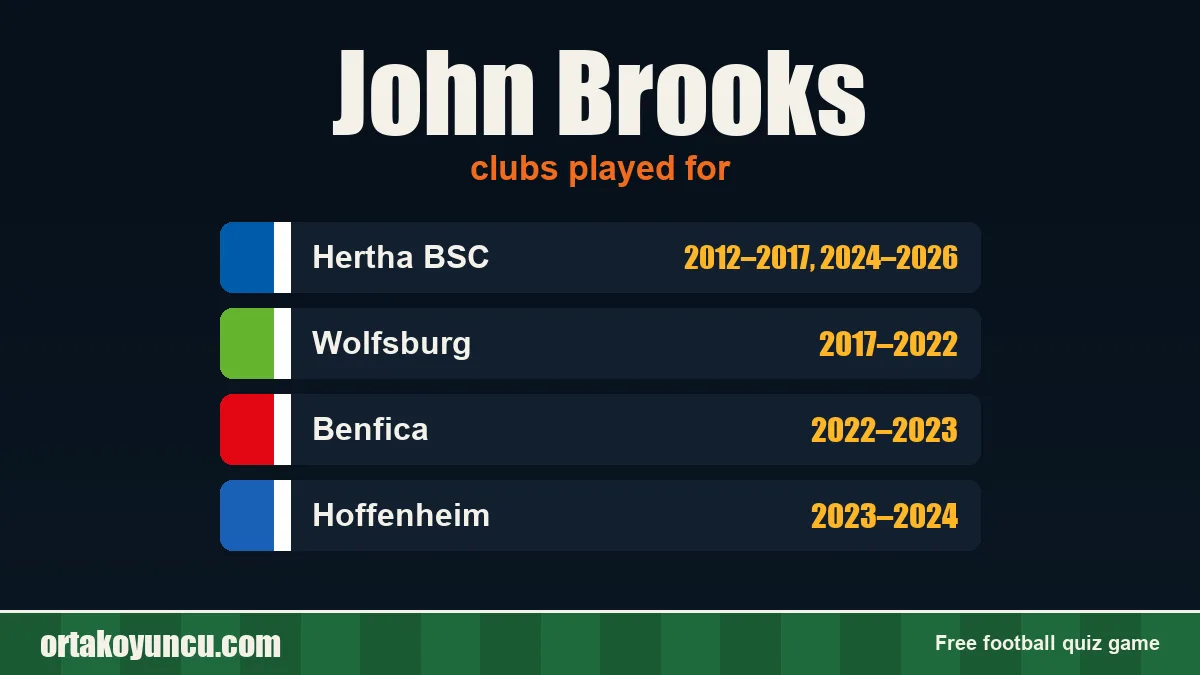 John Brooks: clubs and years