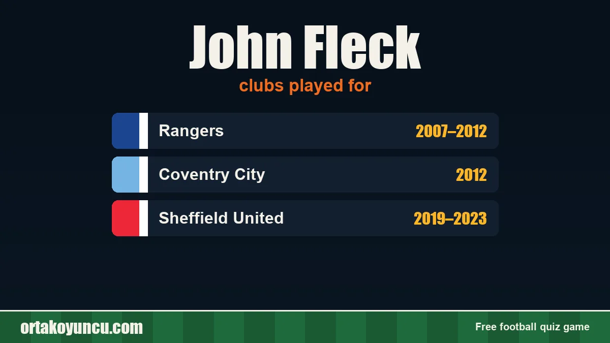 John Fleck: clubs and years