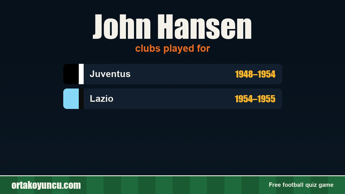 John Hansen: clubs and years