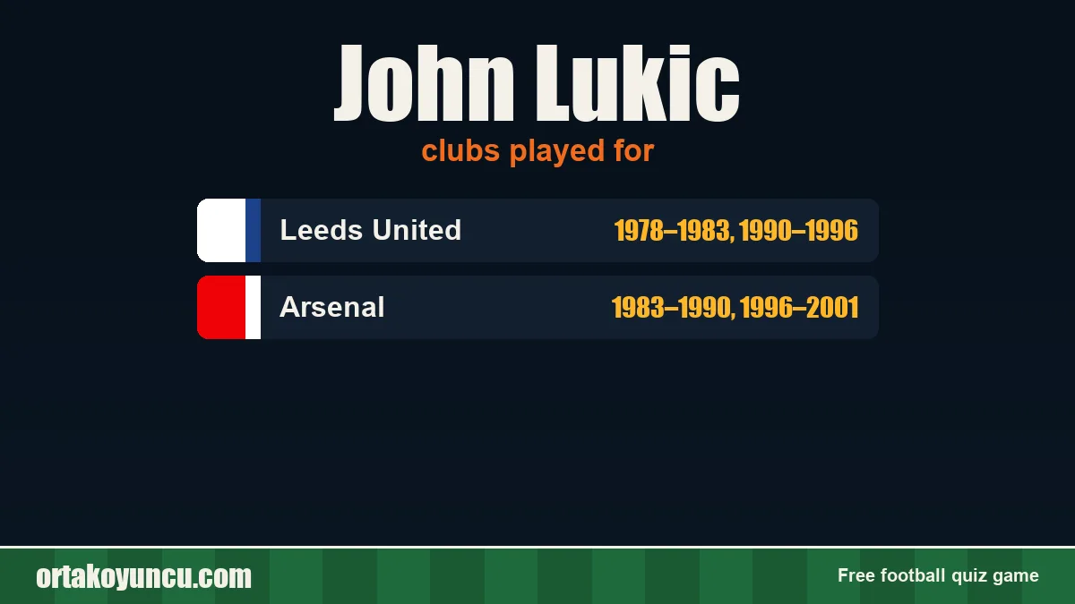 John Lukic: clubs and years