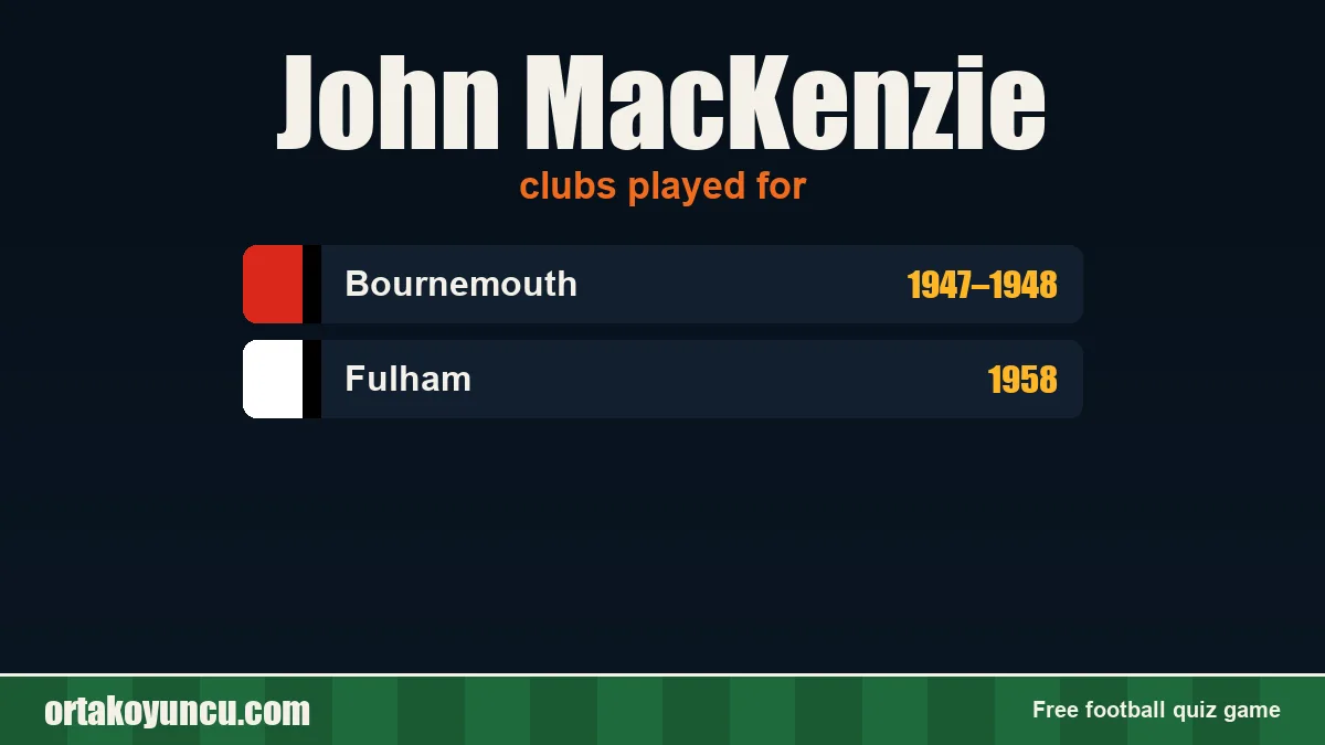 John MacKenzie: clubs and years
