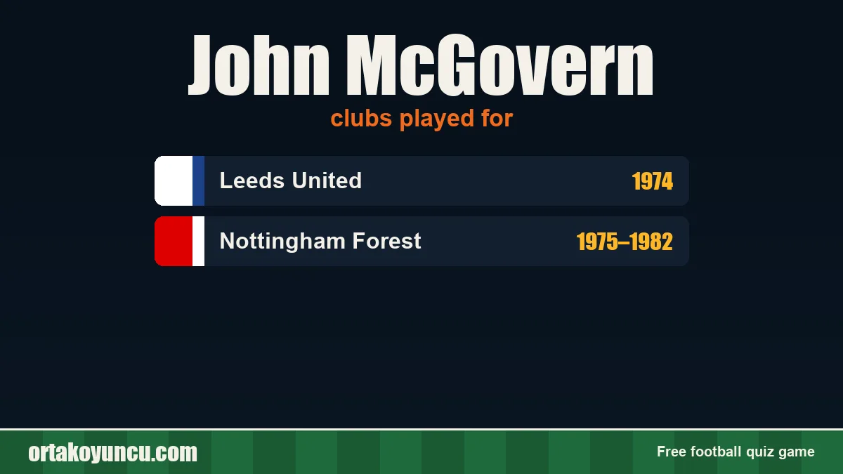 John McGovern: clubs and years