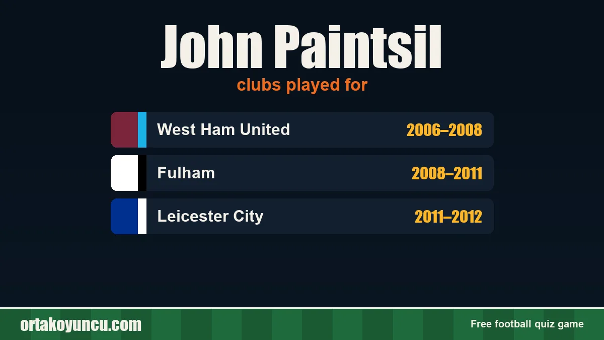 John Paintsil: clubs and years
