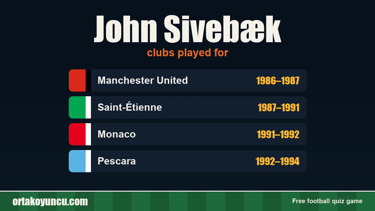John Sivebæk: clubs and years