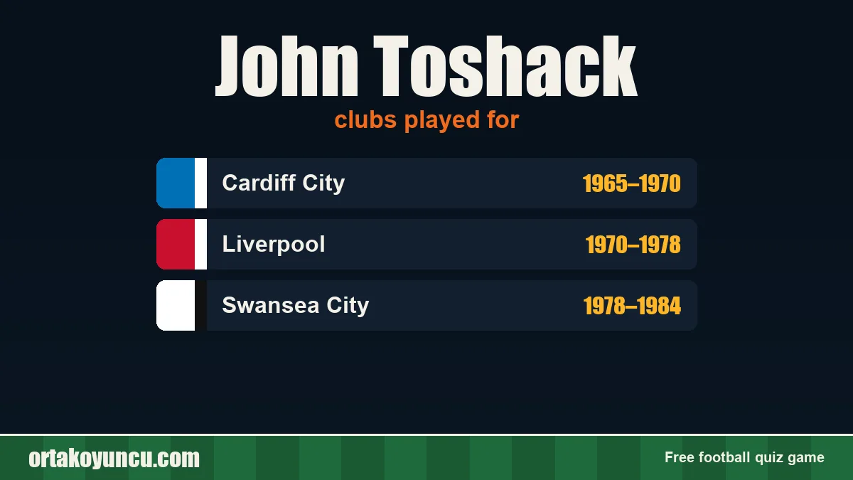 John Toshack: clubs and years
