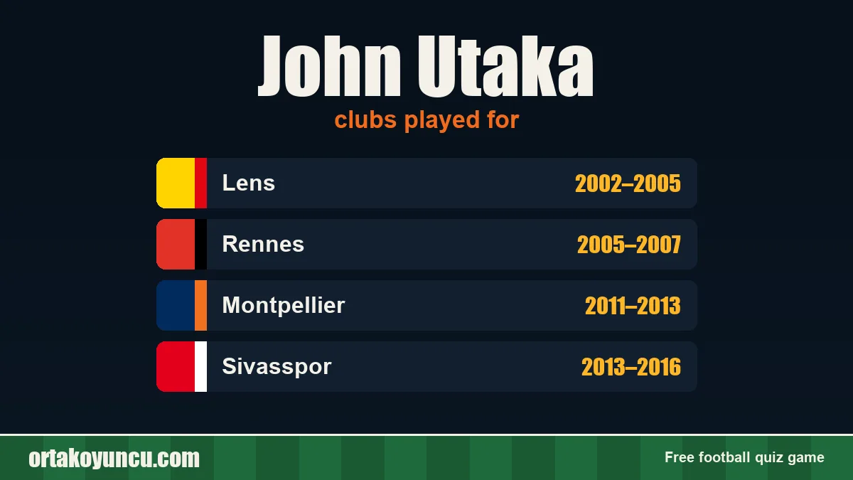 John Utaka: clubs and years