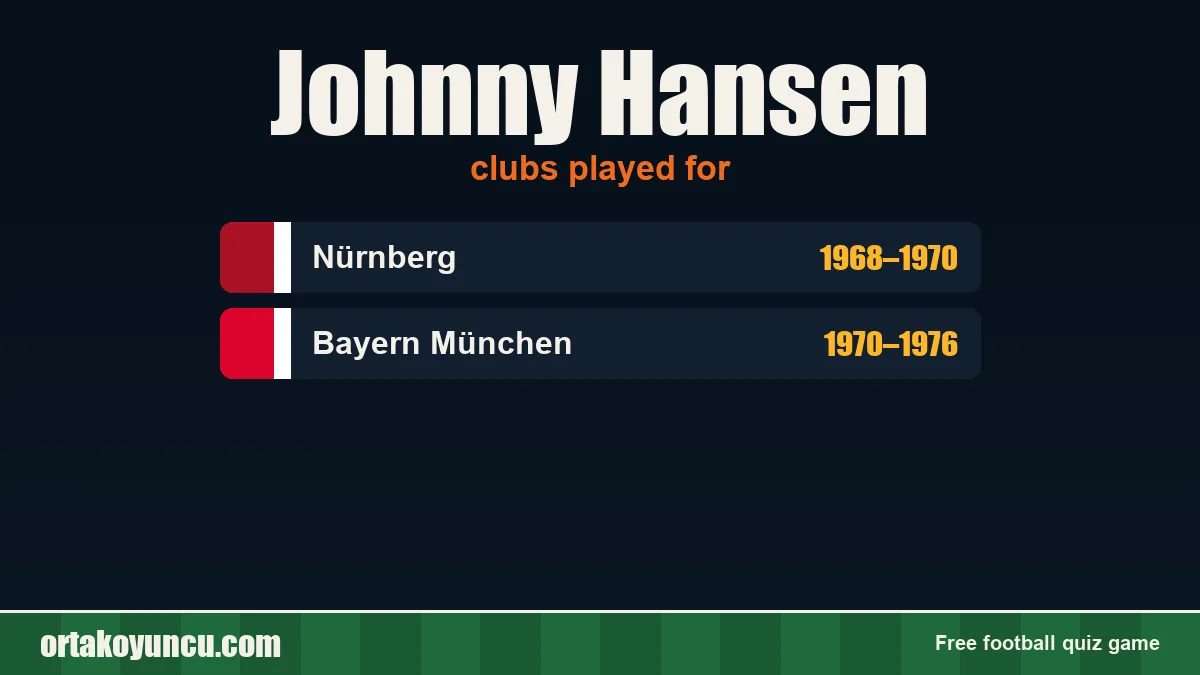 Johnny Hansen: clubs and years