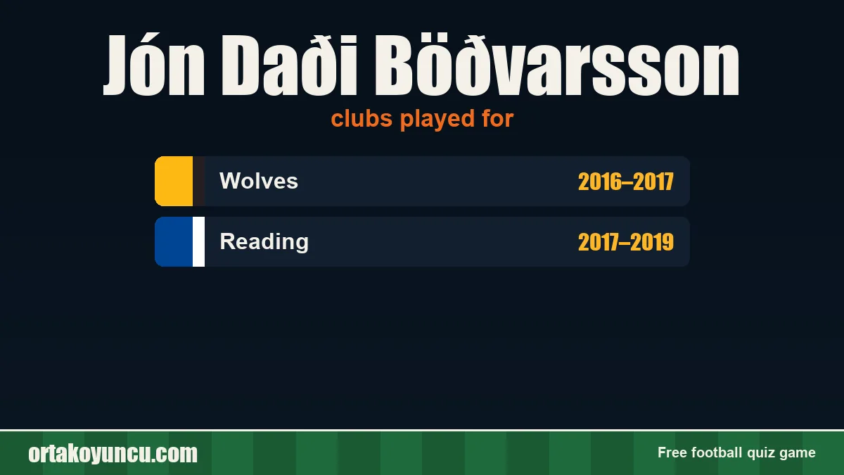 Jón Daði Böðvarsson: clubs and years