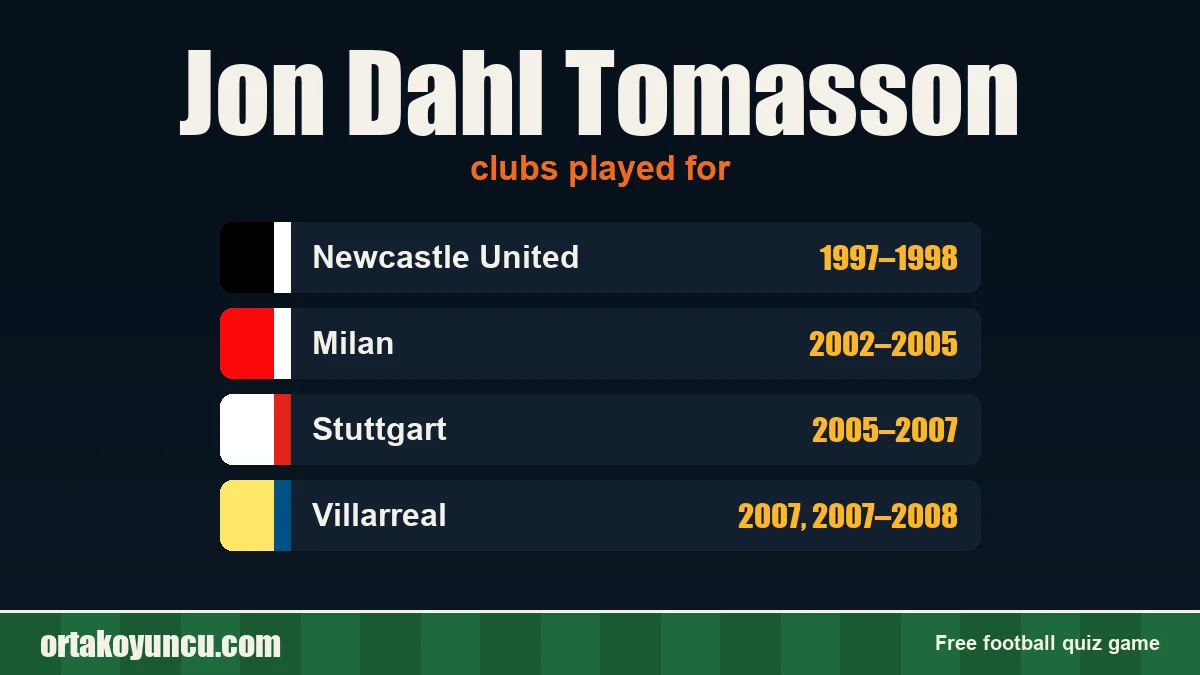 Jon Dahl Tomasson: clubs and years