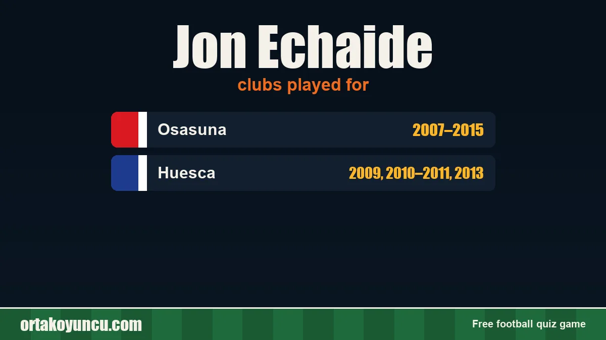 Jon Echaide: clubs and years