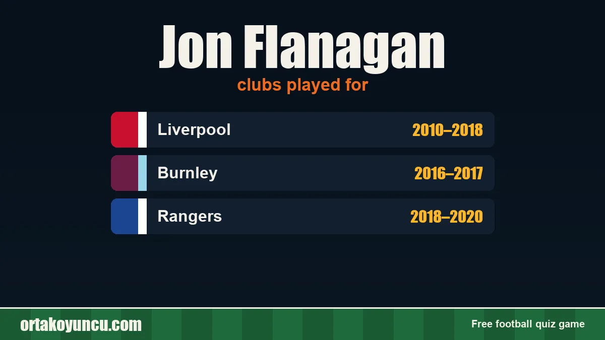 Jon Flanagan: clubs and years