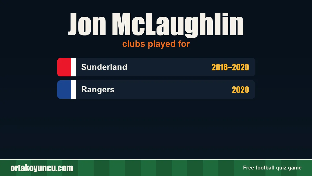 Jon McLaughlin: clubs and years