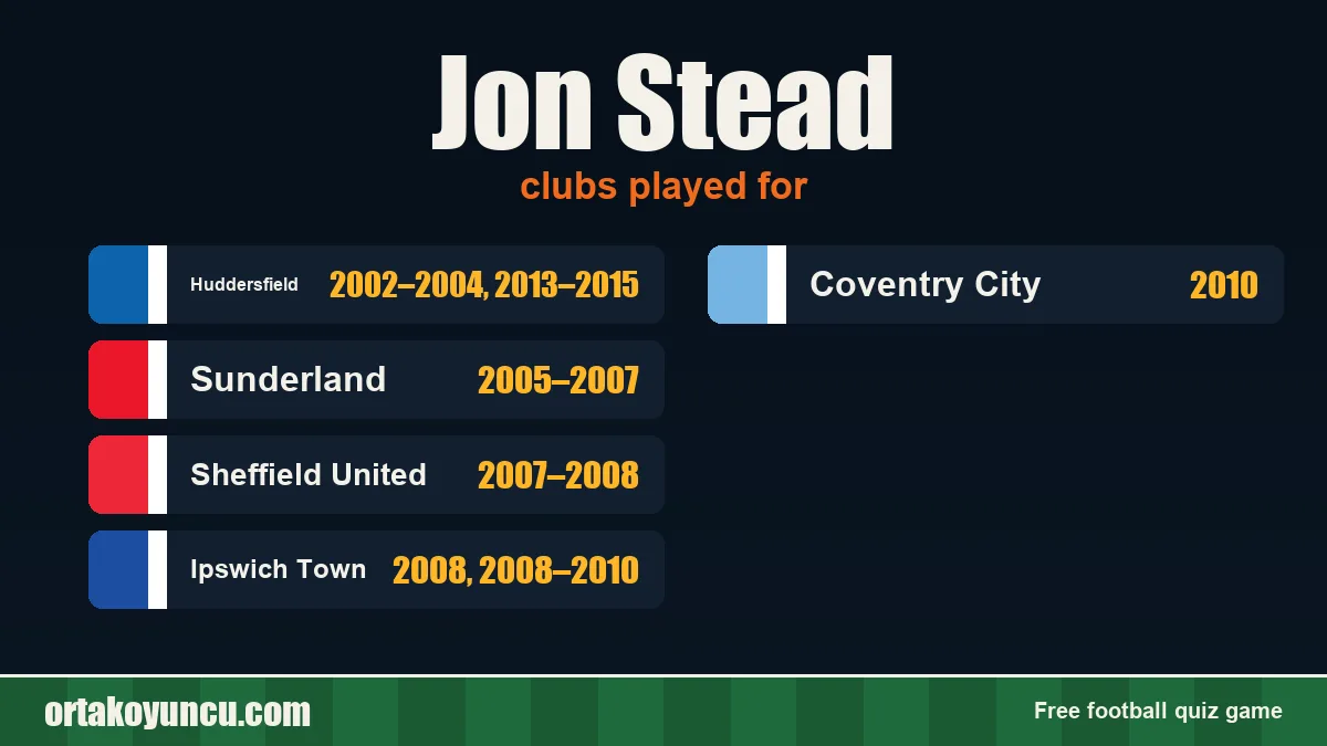Jon Stead: clubs and years