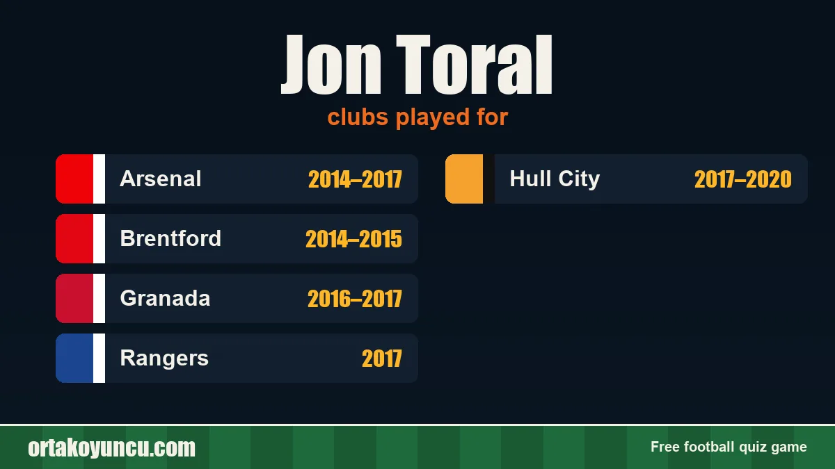 Jon Toral: clubs and years