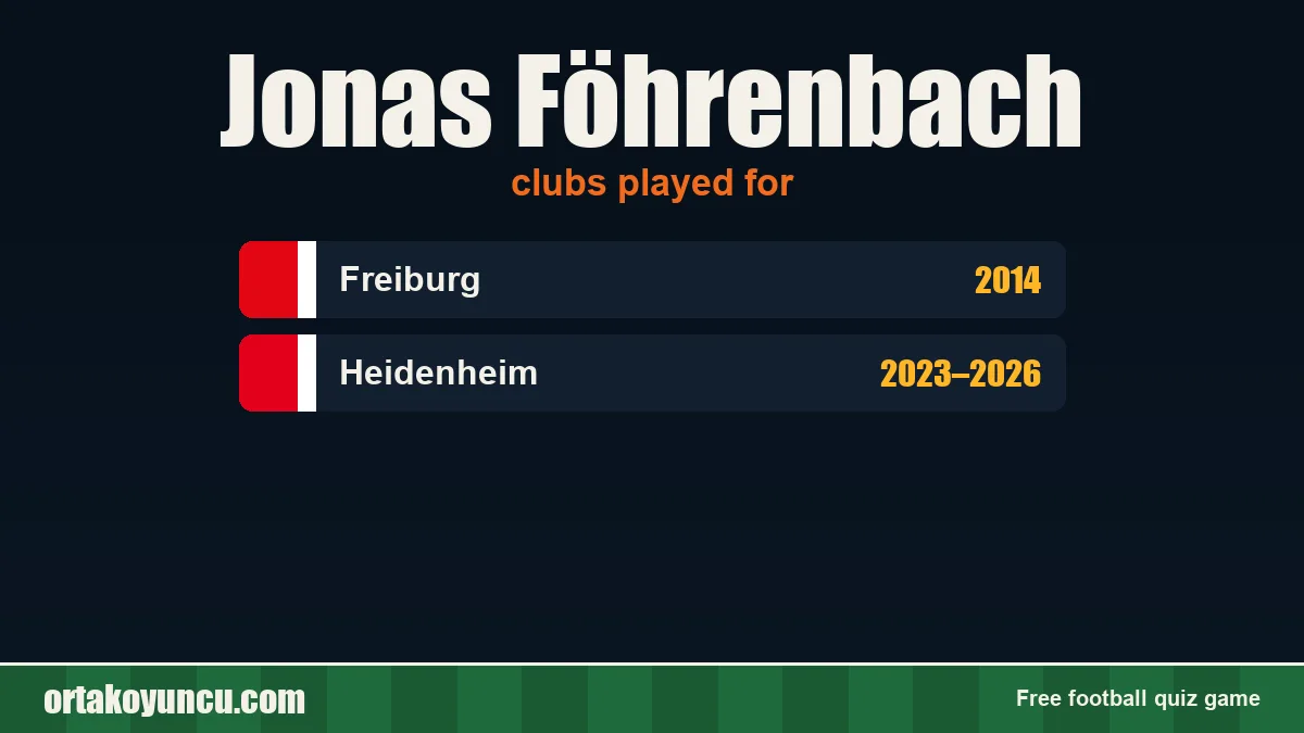 Jonas Föhrenbach: clubs and years