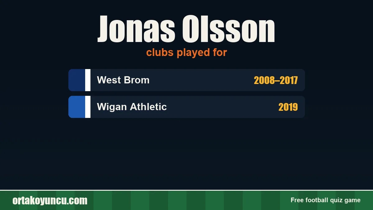 Jonas Olsson: clubs and years
