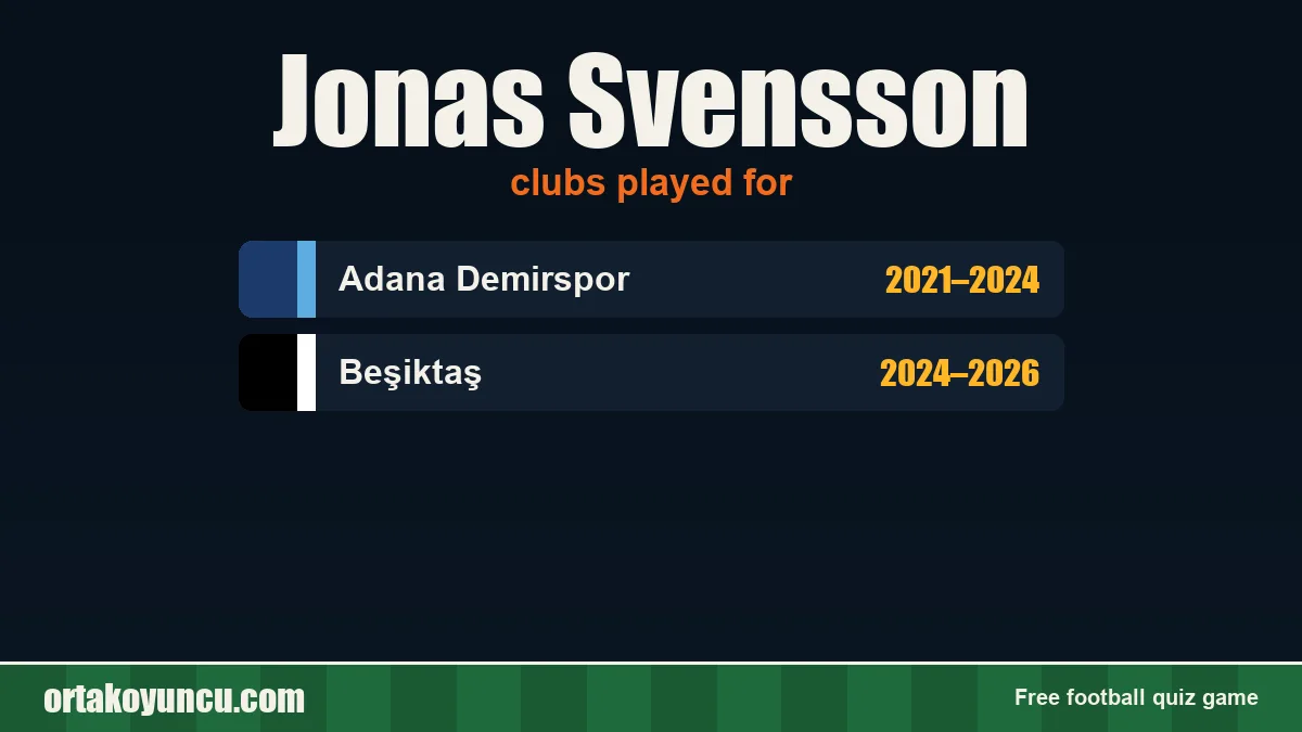 Jonas Svensson: clubs and years