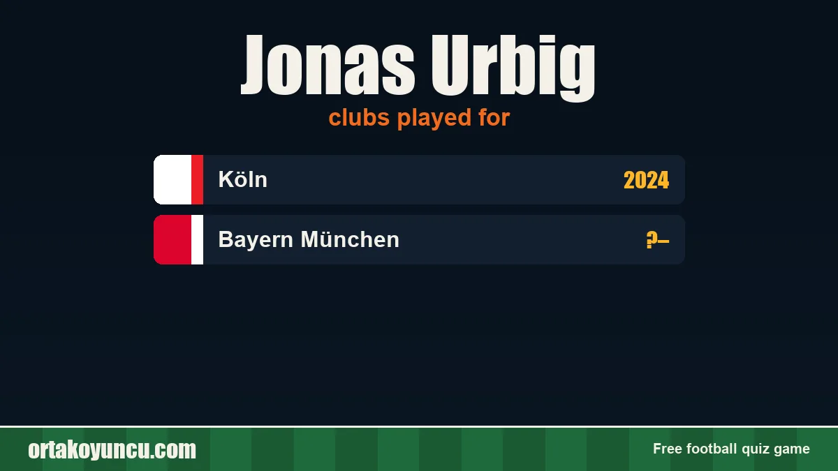 Jonas Urbig: clubs and years