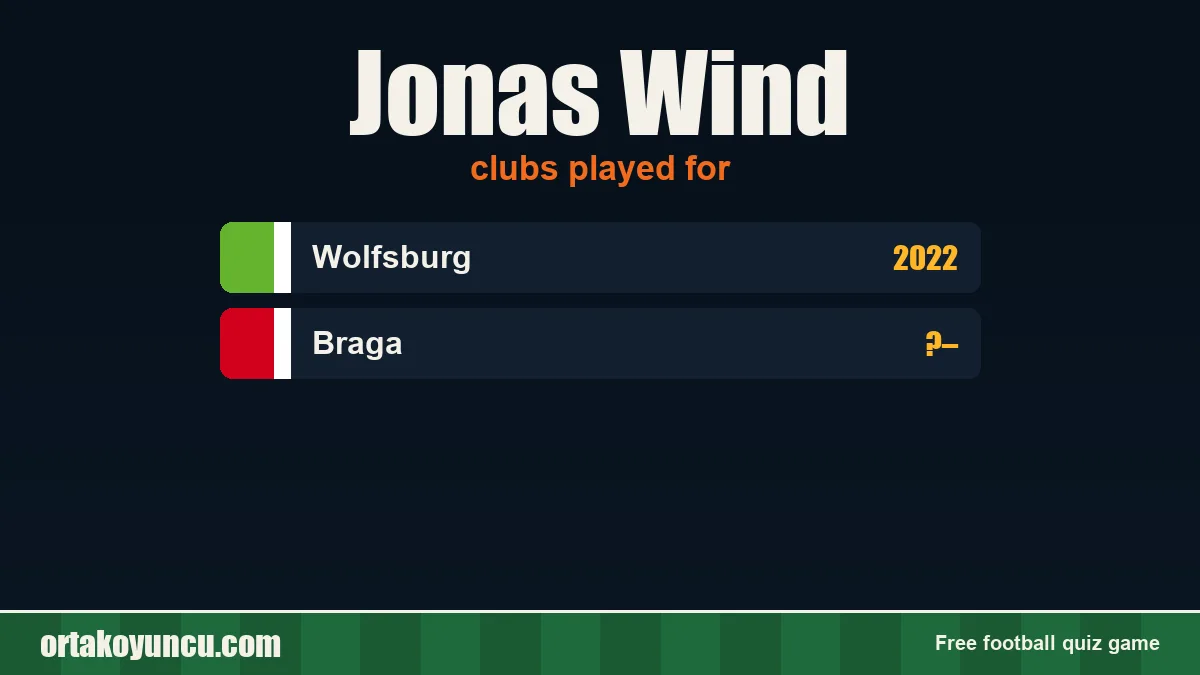 Jonas Wind: clubs and years