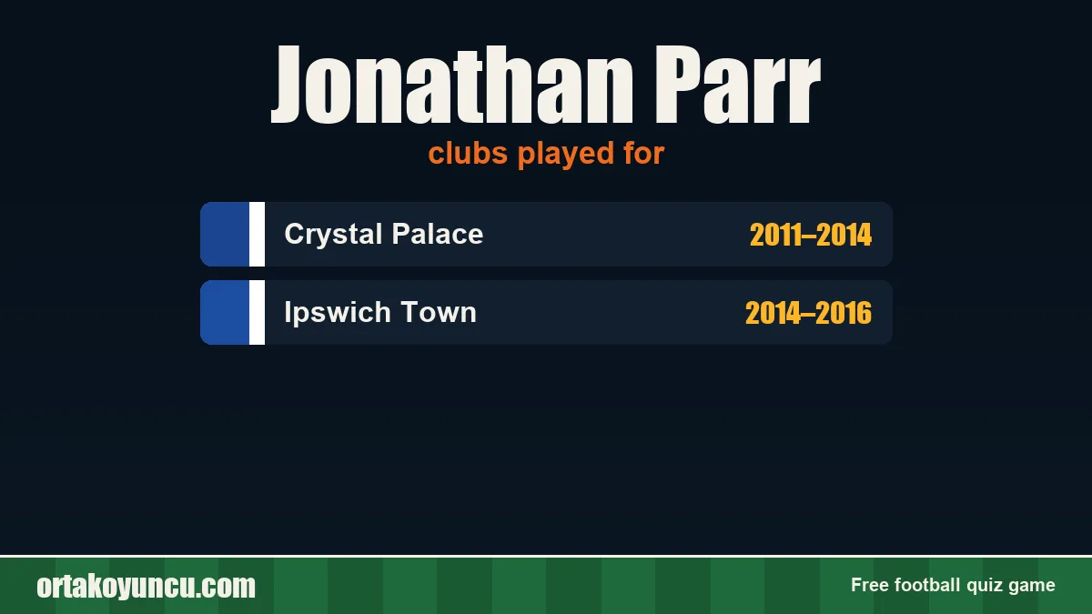 Jonathan Parr: clubs and years