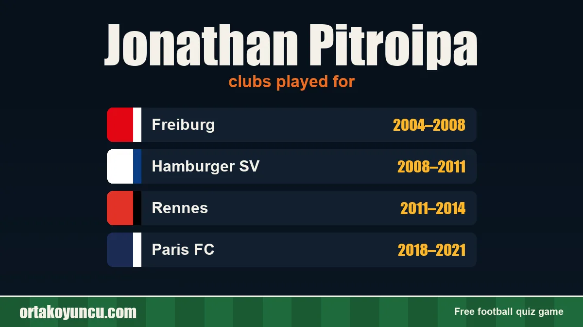Jonathan Pitroipa: clubs and years