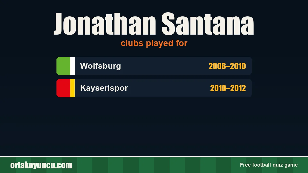 Jonathan Santana: clubs and years