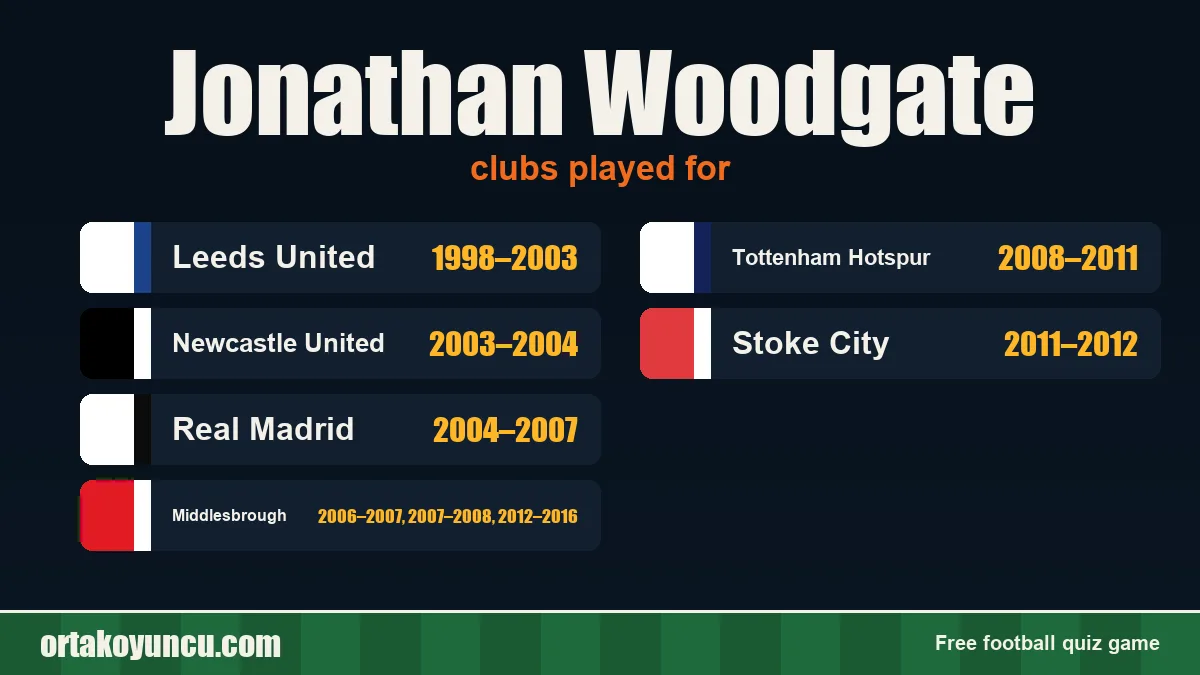 Jonathan Woodgate: clubs and years