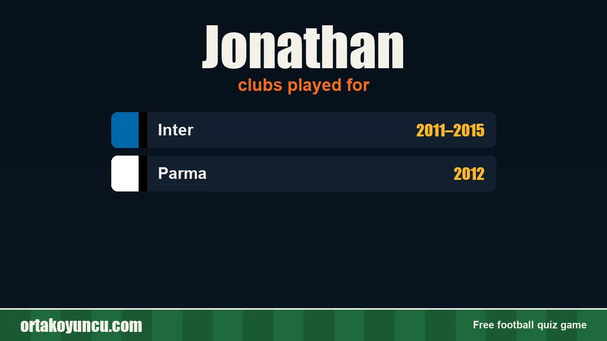 Jonathan: clubs and years