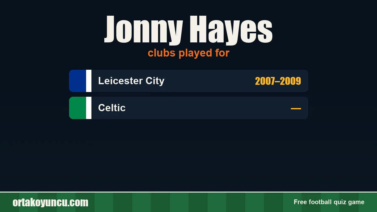 Jonny Hayes: clubs and years