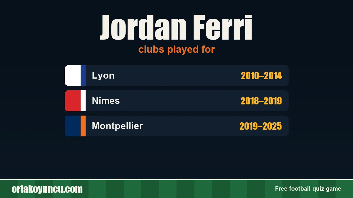 Jordan Ferri: clubs and years