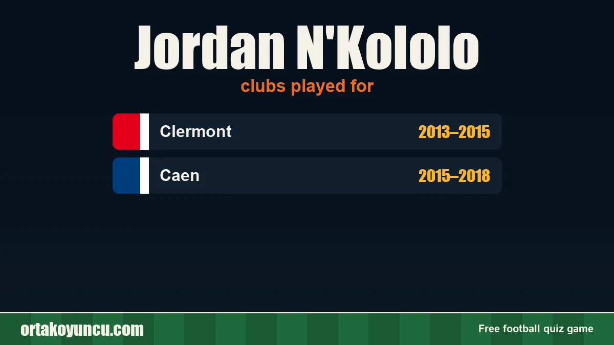 Jordan N'Kololo: clubs and years