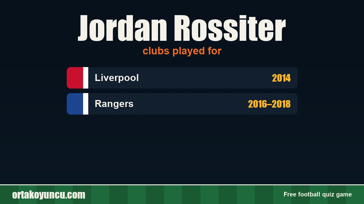 Jordan Rossiter: clubs and years