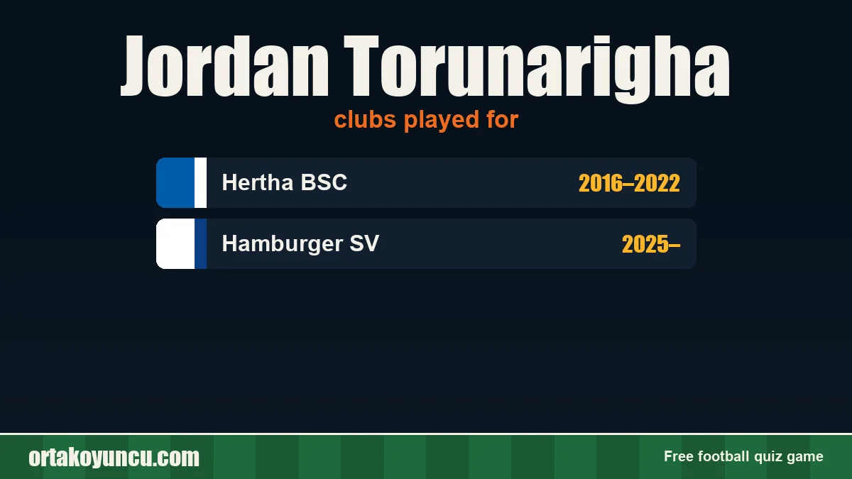 Jordan Torunarigha: clubs and years